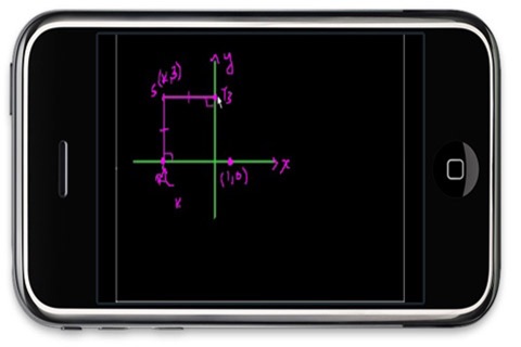 Khan Academy: SAT Test 4 screenshot 4