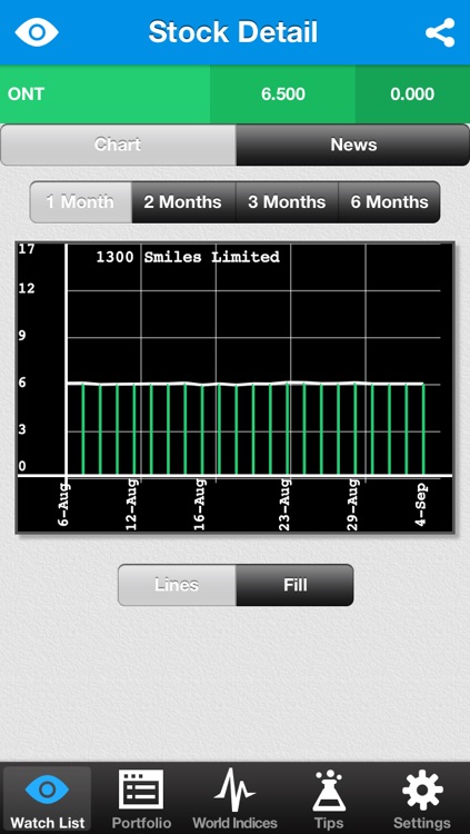 iStock Market screenshot-4