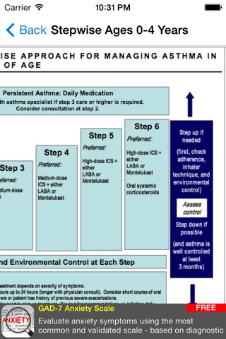 STAT Asthma NHLBI Guidelines screenshot 3