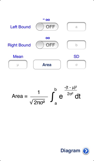 Bell Curve