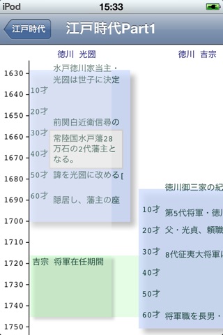 Timeline Editor: Chronica Lite screenshot 3