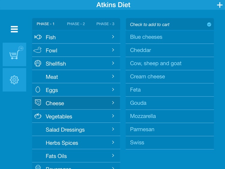 Atkins Diet Shopping List HD