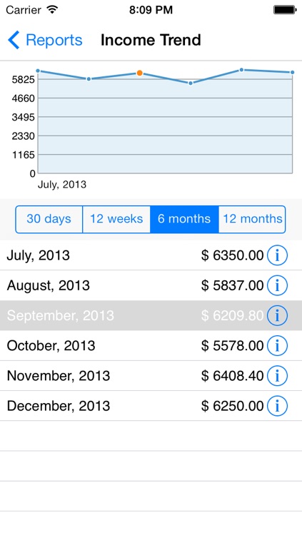 iMoneyTracker