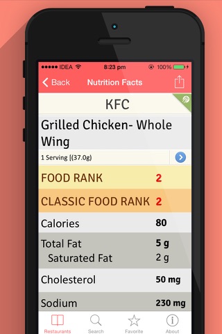 NutriSmart - Fast Food Tracker screenshot 2