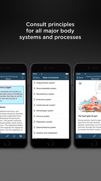 Anatomy and Physiology Made Incredibly Easy screenshot-4