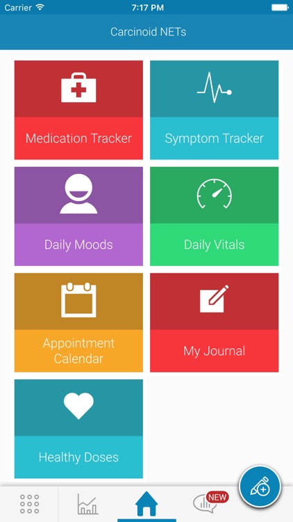Health Storylines - self-care for carcinoid cancer