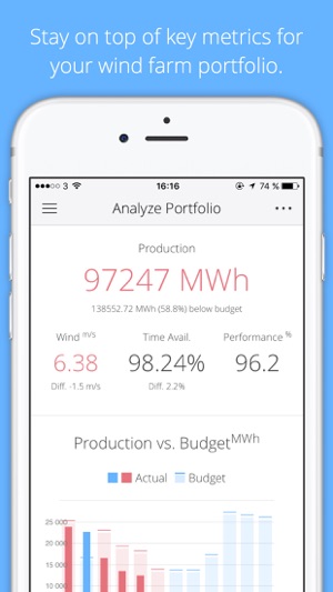 Breeze Wind Farm Monitor(圖3)-速報App