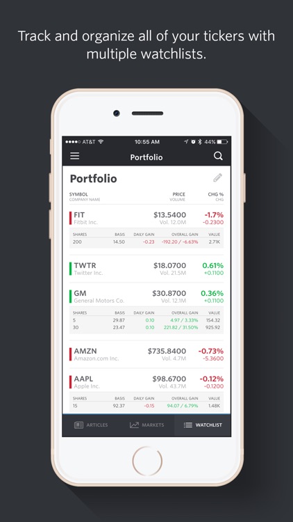 MarketWatch - Financial news + stock market data