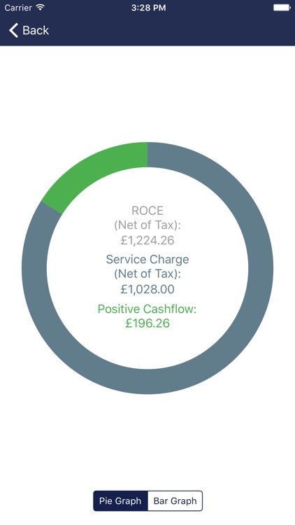 PCL Loan Calc screenshot-3