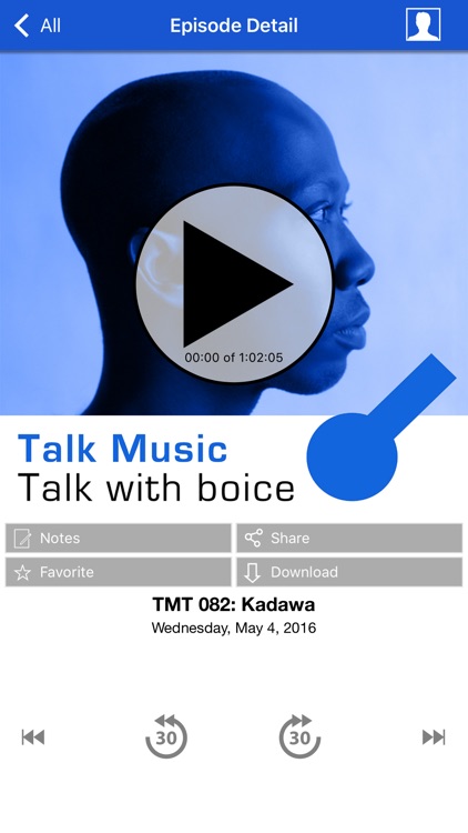 Talk Music Talk with boice