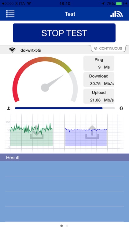 netBravo