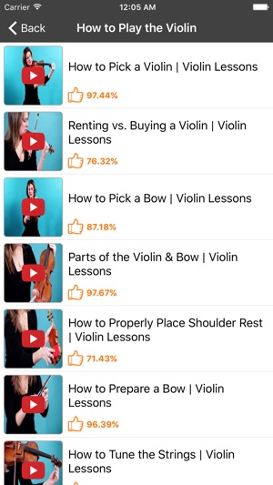 How To Play Violin(圖3)-速報App