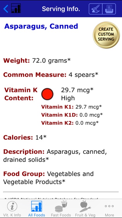 Vitamin K - iNutrient: Vitamins K1, K1D & K2 screenshot-3