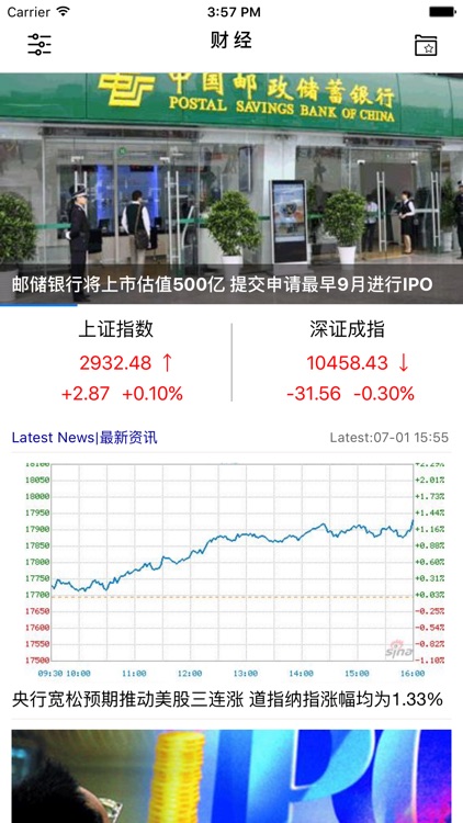 财经日报-最新财经股市基金资讯 p2p 财富理财产品