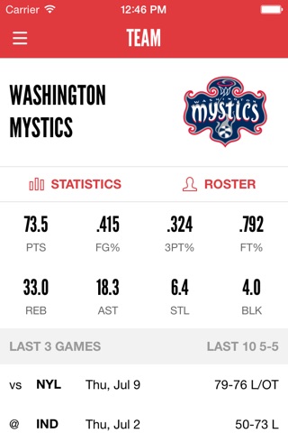 Washington Mystics Mobile screenshot 3