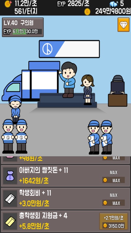 대통령 키우기