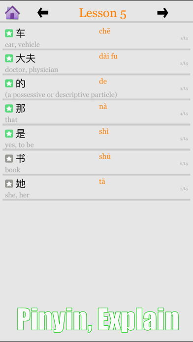 实用汉语单词のおすすめ画像4
