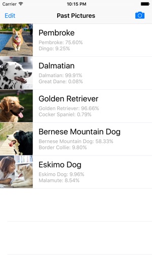 Dog Breed Identifier - Automatically identify a dog breed fr(圖5)-速報App