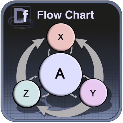 Draw Flow Chart for iPad
