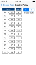 Grade Calculator Plus on the App Store Grade Calculator Plus on the App Store