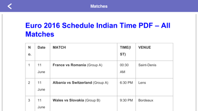 How to cancel & delete UEFA Euro 2016 Edition - Schedule,Live Score,Today Matches from iphone & ipad 2