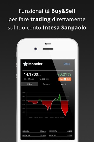 InvestoPro screenshot 4