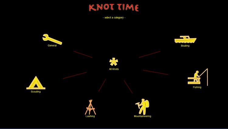 Knot Time