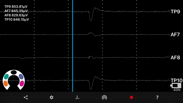 Muse Monitor(圖4)-速報App