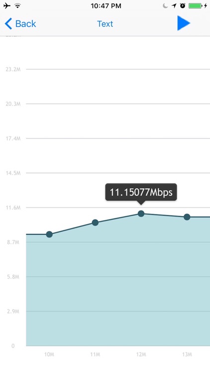 iPerf3 - Bandwidth and Performance Test Tool