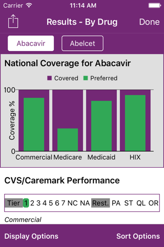 Fingertip Formulary (DRG) - náhled
