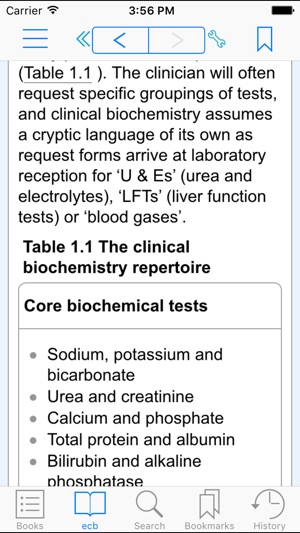 Clinical Biochemistry, 5th Edition(圖3)-速報App