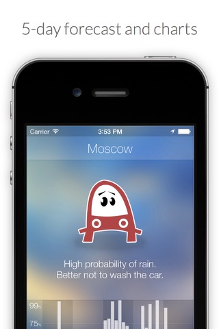 Car Wash - Weather and Precipitation Forecast screenshot 3