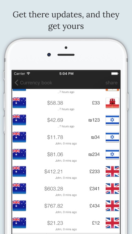 Foreign Exchange Tracker