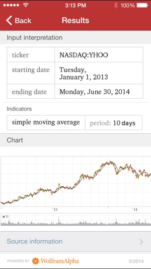 Wolfram Stock Trader's Professional Assistant(圖2)-速報App