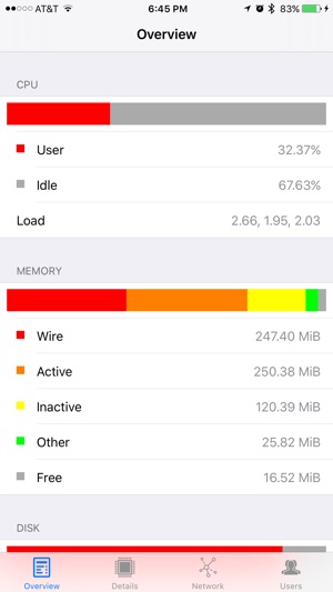 System Information and Statistics