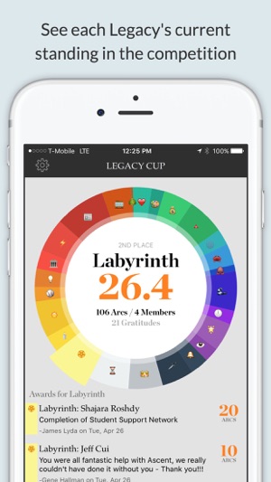 Legacy Cup(圖1)-速報App