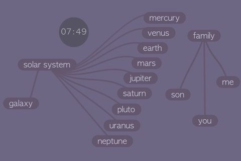 Fly Mind飛び回る思考図のおすすめ画像3