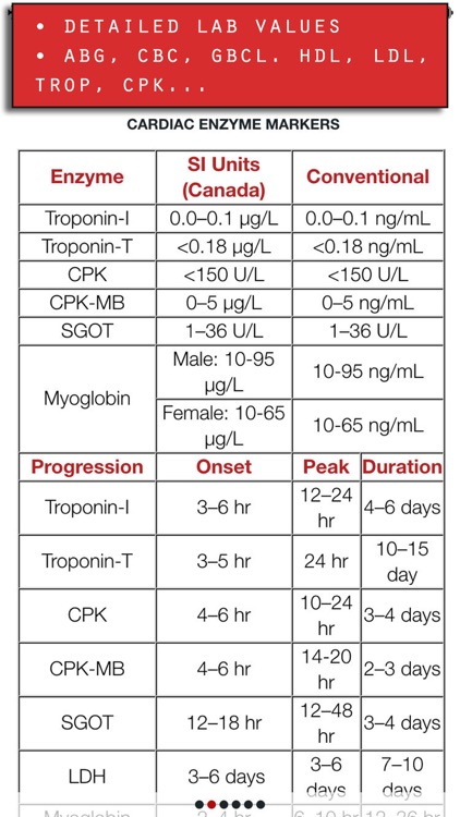ACLS med screenshot-4