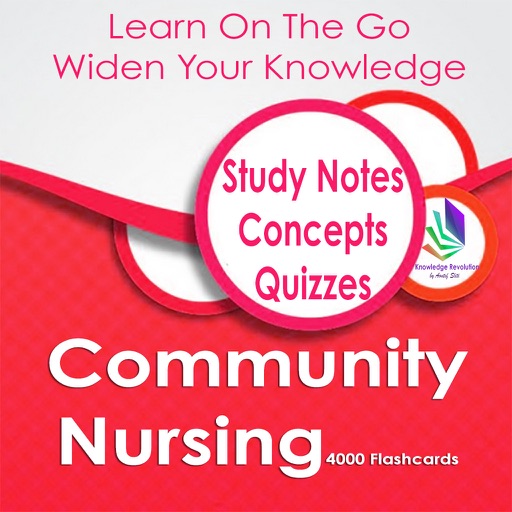 Community Nursing 4000 Flashcards