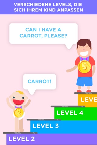 English is fun for kids (ESL) - Shake it screenshot 4