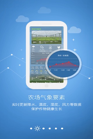 德清农业气象 screenshot 2