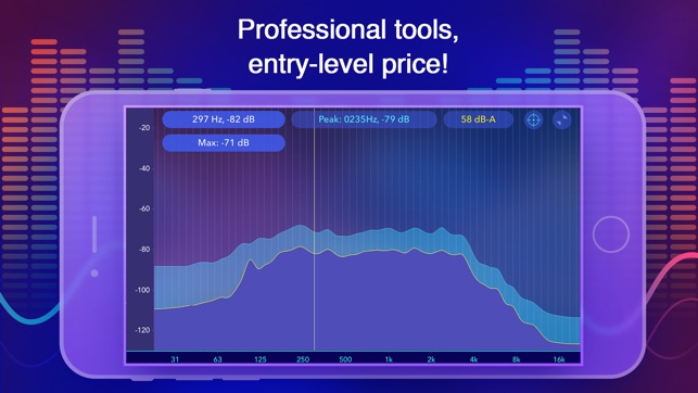 Octave Band Real Time Frequency Analyzer and Sound Level Met(圖4)-速報App