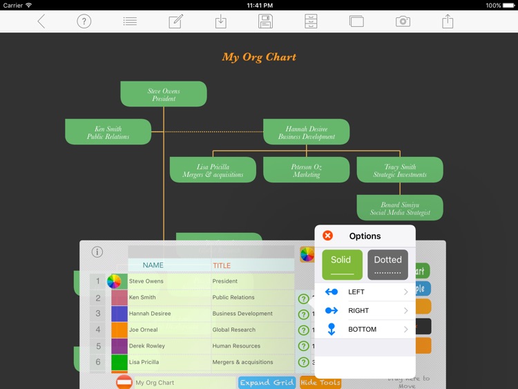 Org Chart Maker