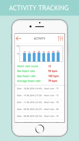 Game screenshot Cardio Monitor - Pulse Measure, Heartbeat Tracker apk