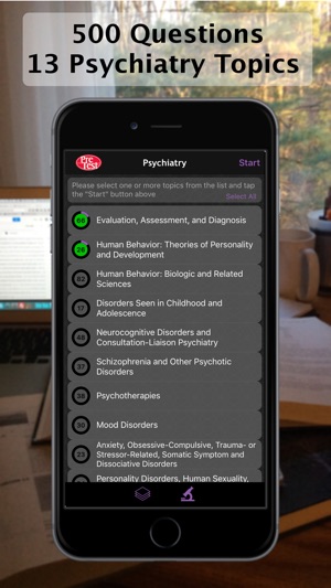 PreTest Psychiatry Self-Assessment and Review(圖1)-速報App