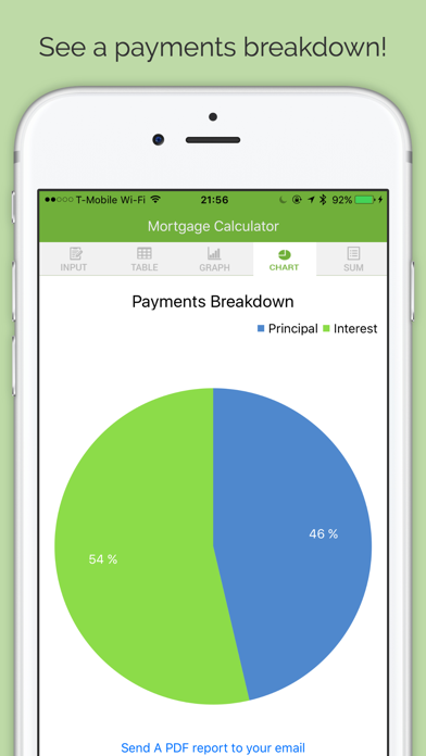 How to cancel & delete Mortgage Number Cruncher - Compound Interest Loan Calculator for Real Estate from iphone & ipad 4