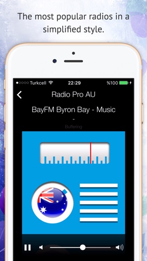 Radio Pro Australia(圖2)-速報App