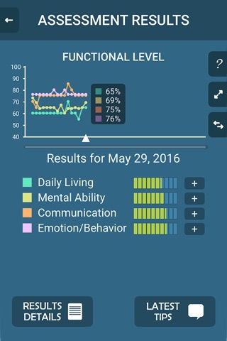 cTrack Memory Loss Monitoring for Caregivers screenshot 2
