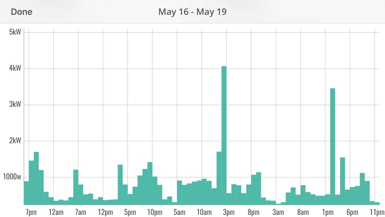 Chai Energy screenshot-4