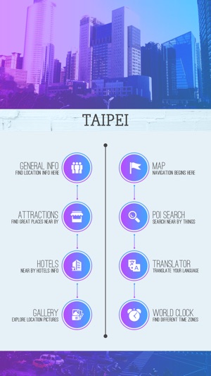 Taipei Tourist Guide(圖2)-速報App